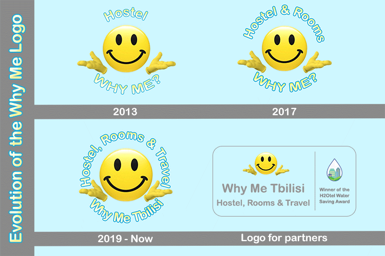 The Why Me Logo Evolution